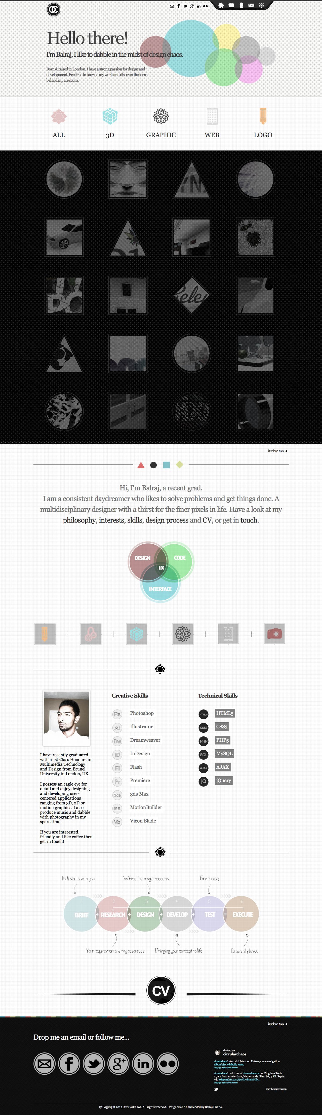 CircularChaos Website Screenshot