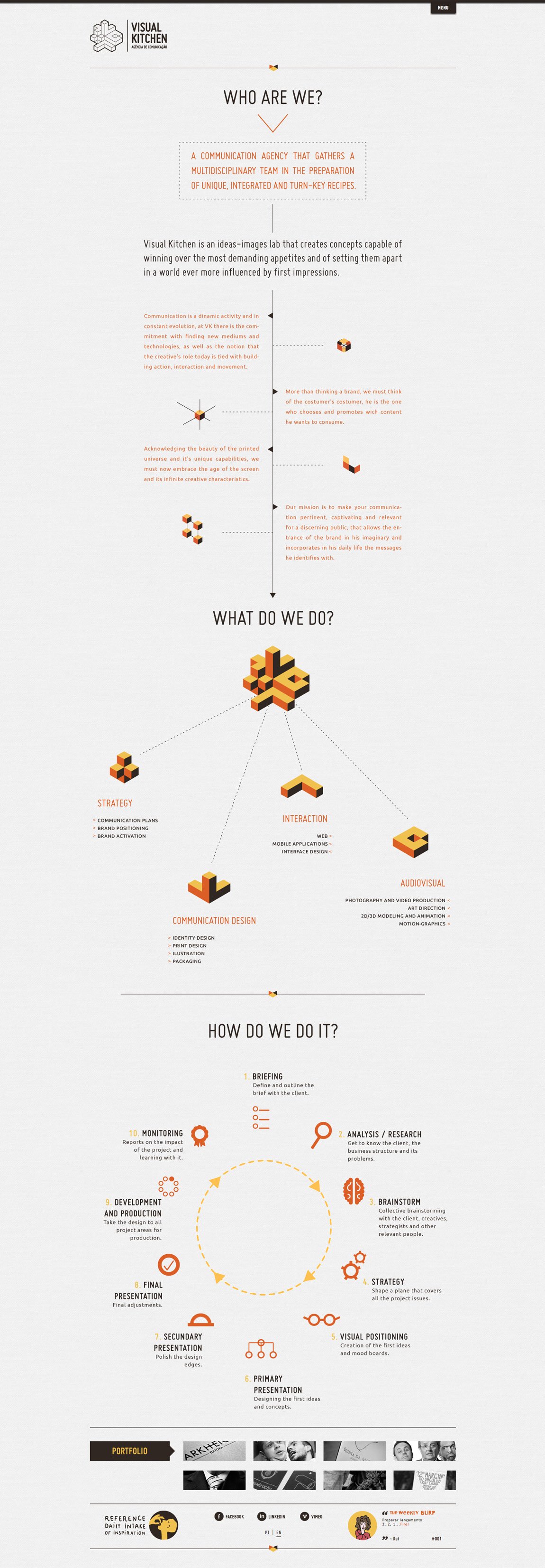 Visual Kitchen Website Screenshot