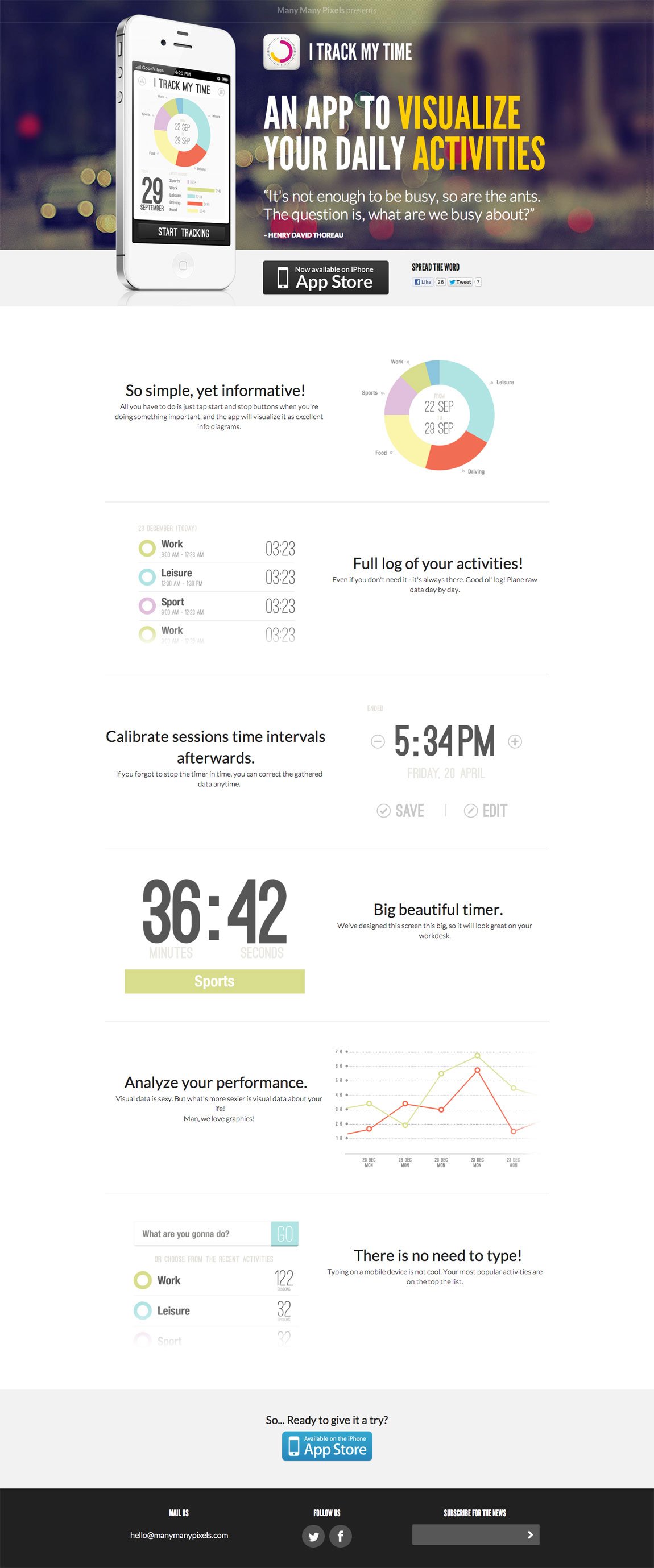 iTrackMyTime iPhone App Website Screenshot