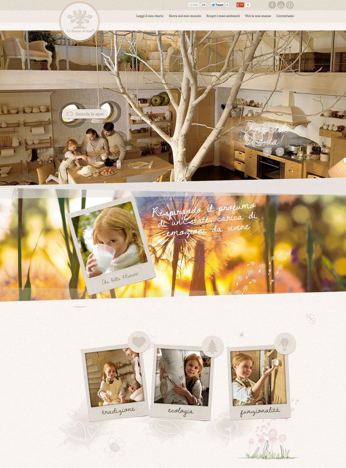 Le Stanze di Ann Website Screenshot