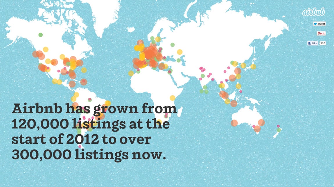 Airbnb Annual: Global Growth, Local Love Website Screenshot