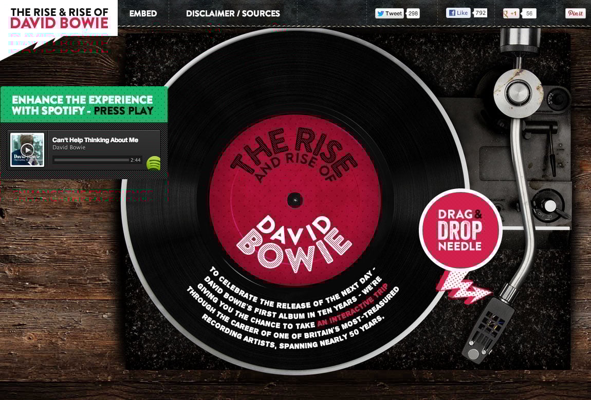 The Rise and Rise of David Bowie Website Screenshot