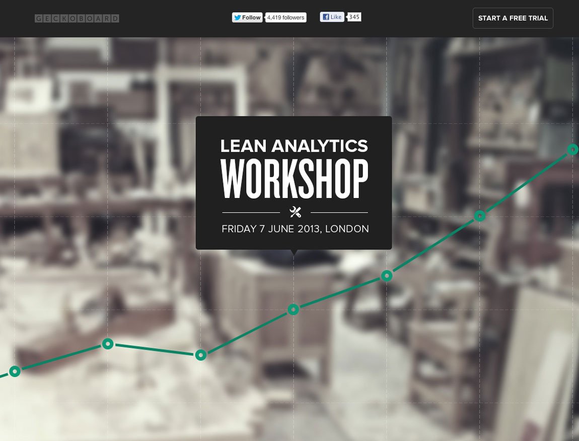 Lean Analytics Workshop Website Screenshot