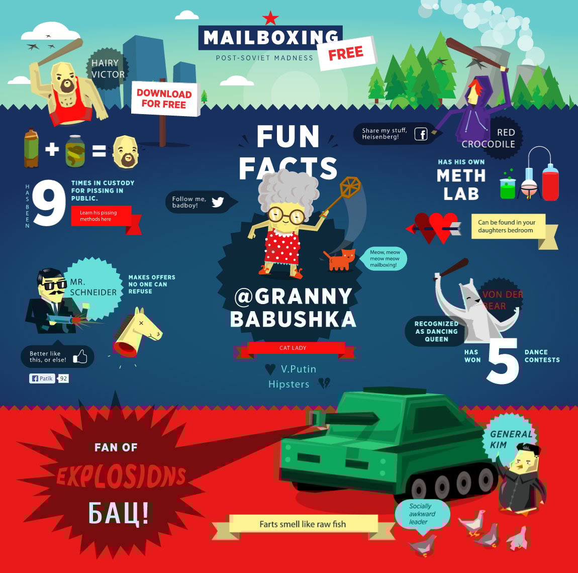 Mailboxing Free Website Screenshot