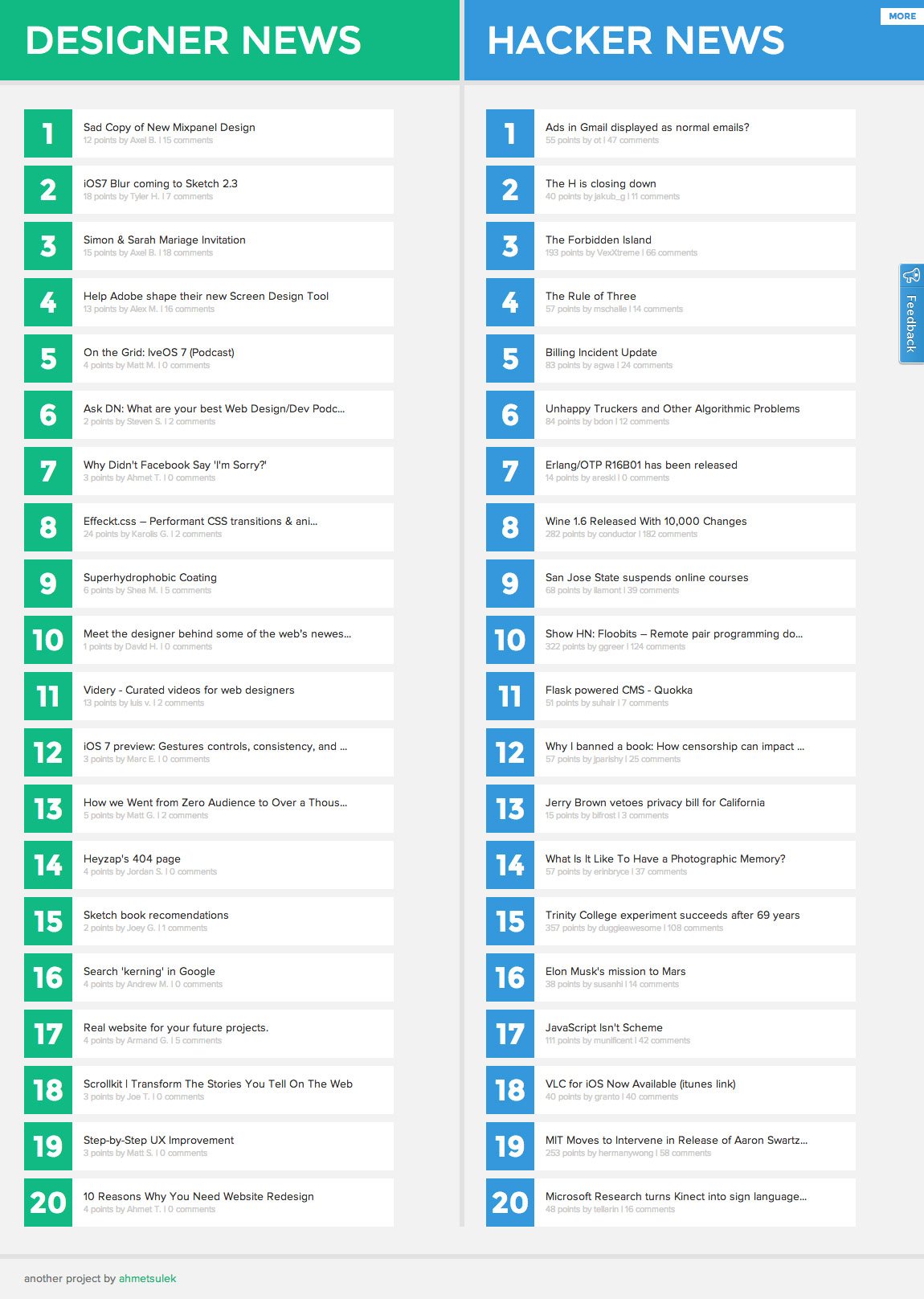 The News Website Screenshot