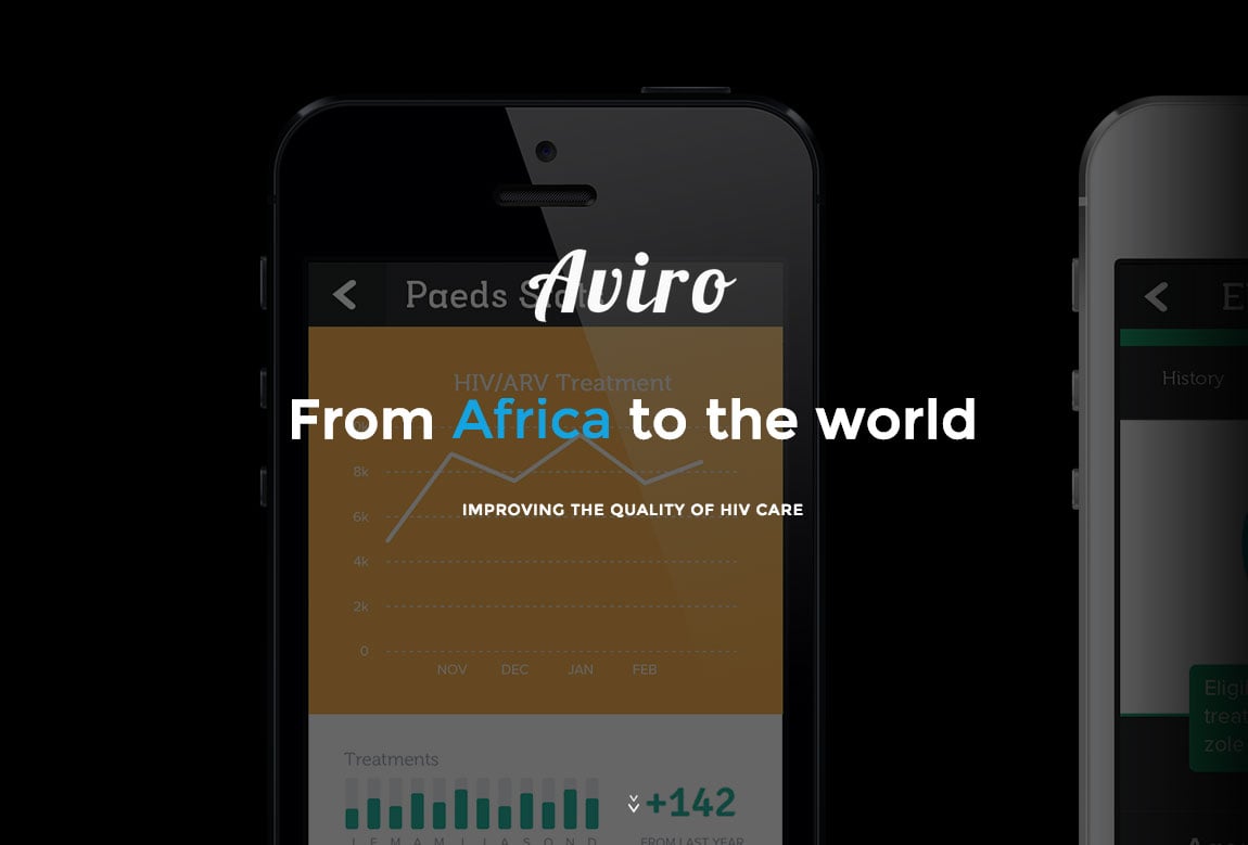 AviroHealth Website Screenshot