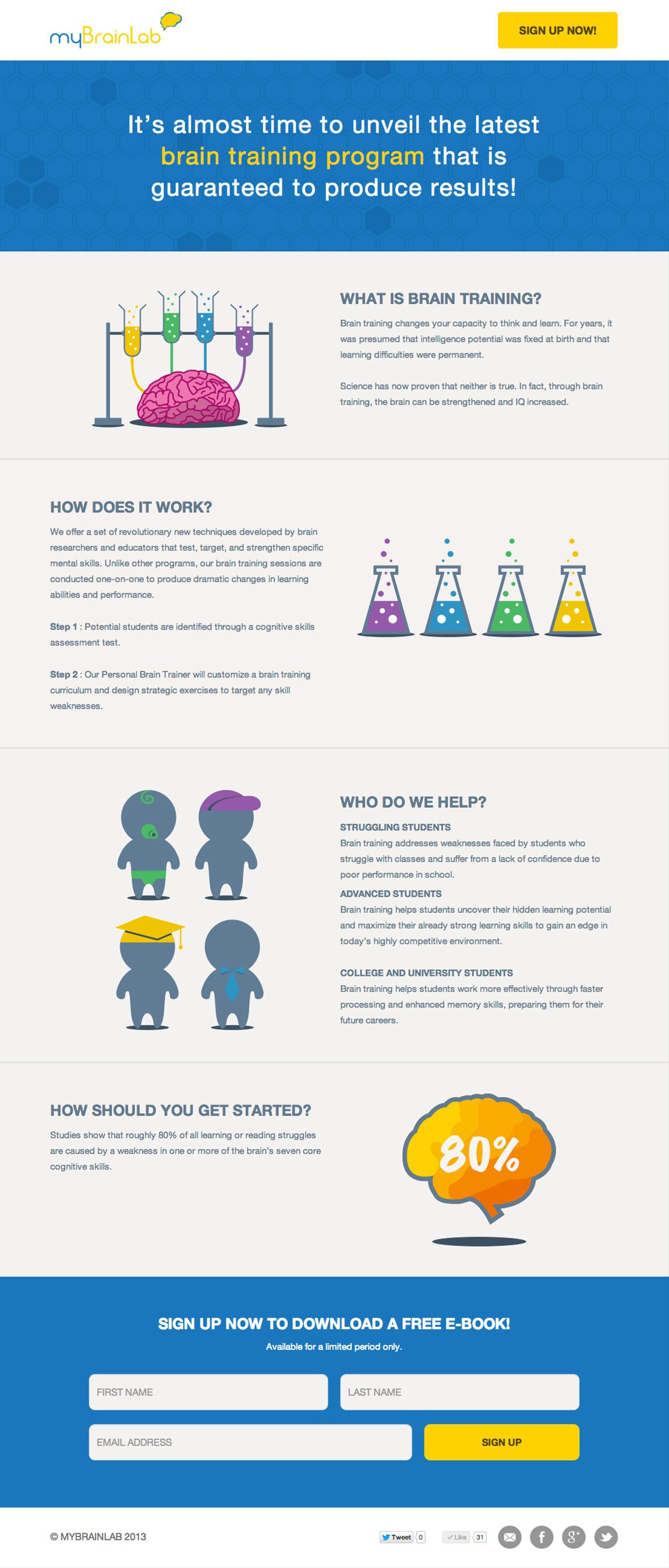 MyBrainLab Website Screenshot