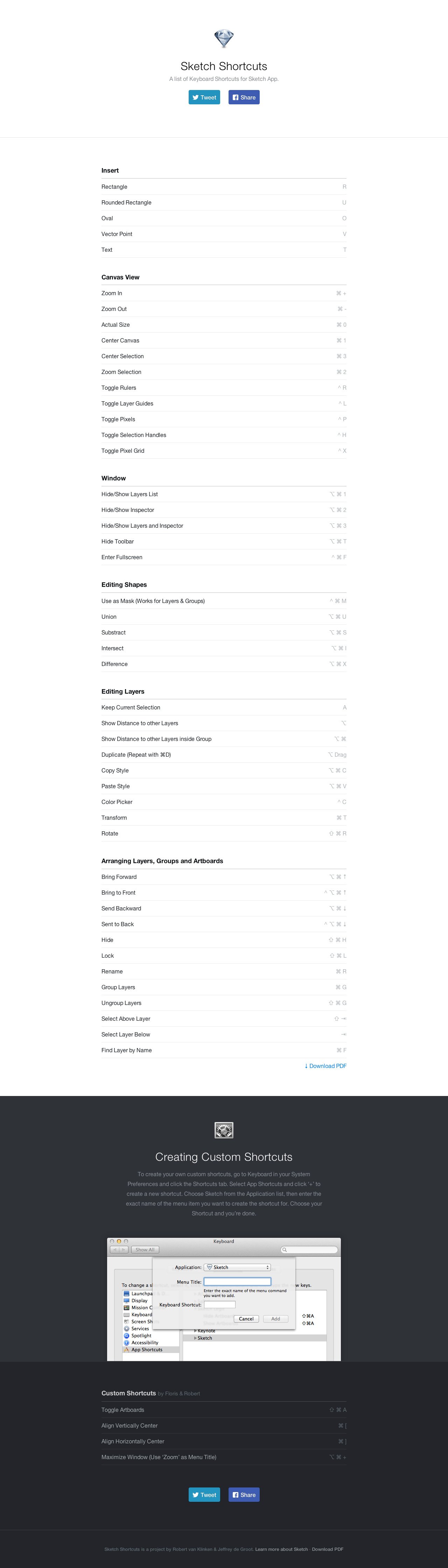 Sketch Shortcuts Website Screenshot