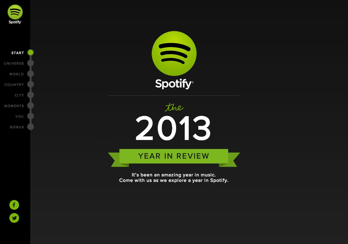 Spotify Year in Review 2013 Website Screenshot