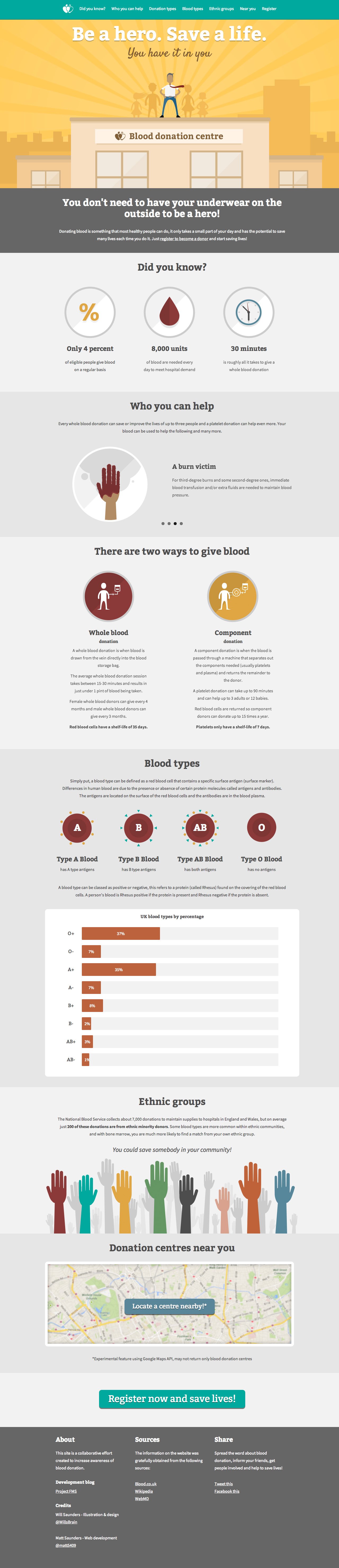 Be a hero. Save a life. Website Screenshot