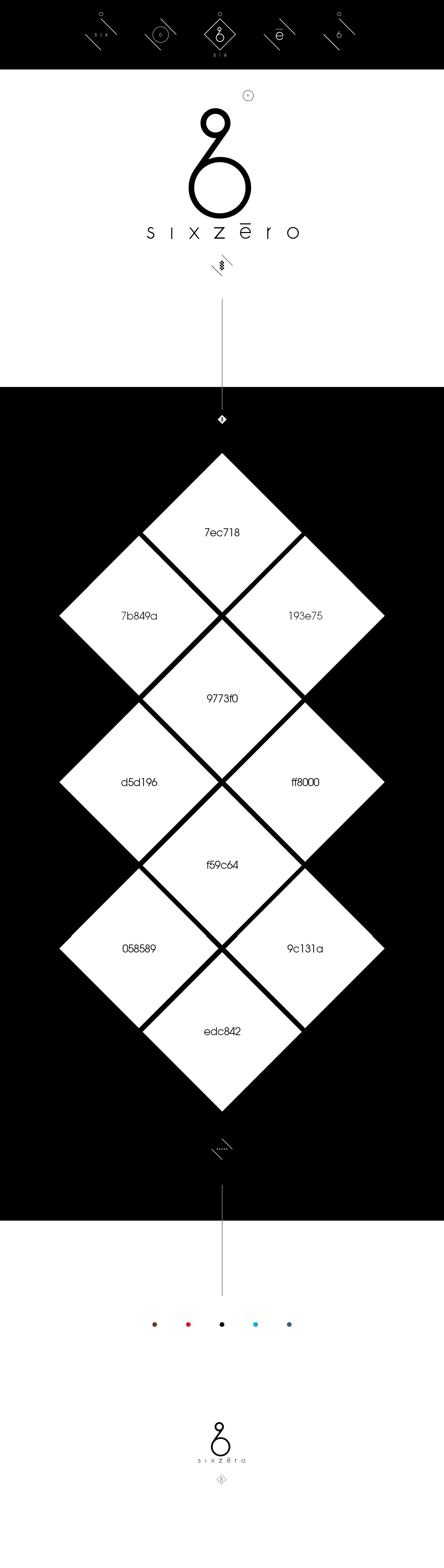 SixZero Website Screenshot