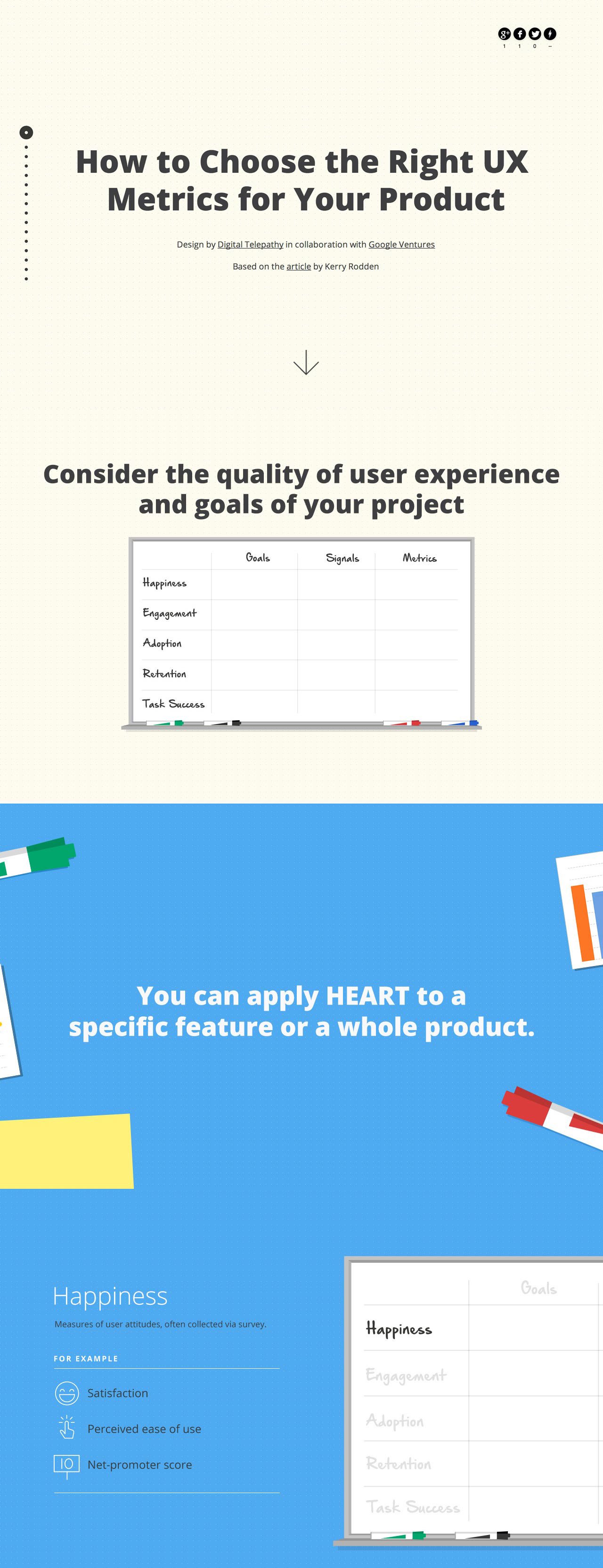 How to Choose the Right UX Metrics for Your Product Website Screenshot