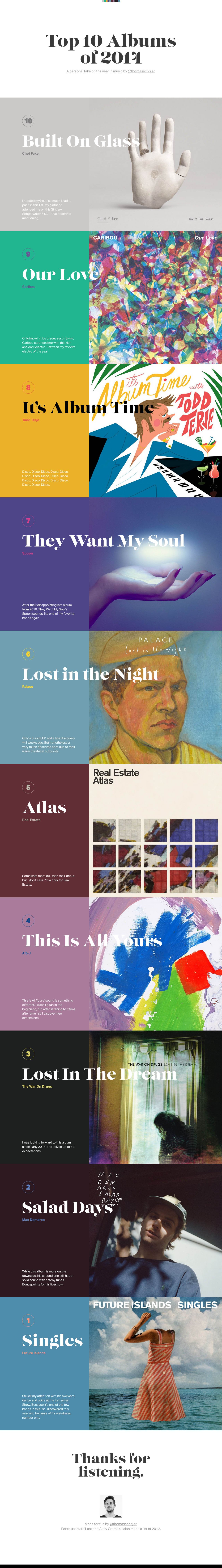 Top 10 Albums of 2014 Website Screenshot