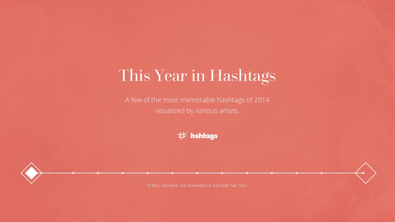 This Year in Hashtags Website Screenshot