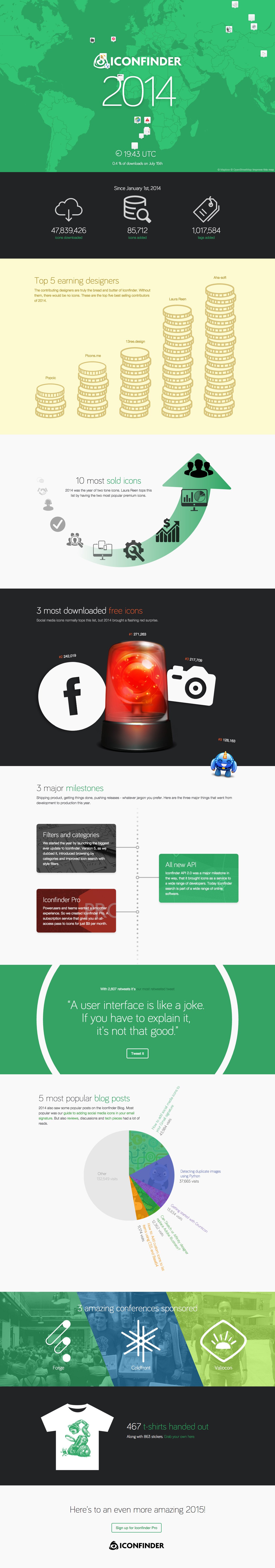 Icon Finder 2014 Website Screenshot