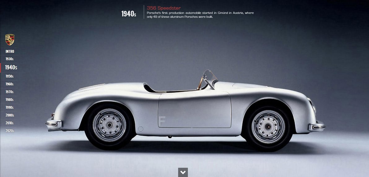 PORSCHEvolution Website Screenshot