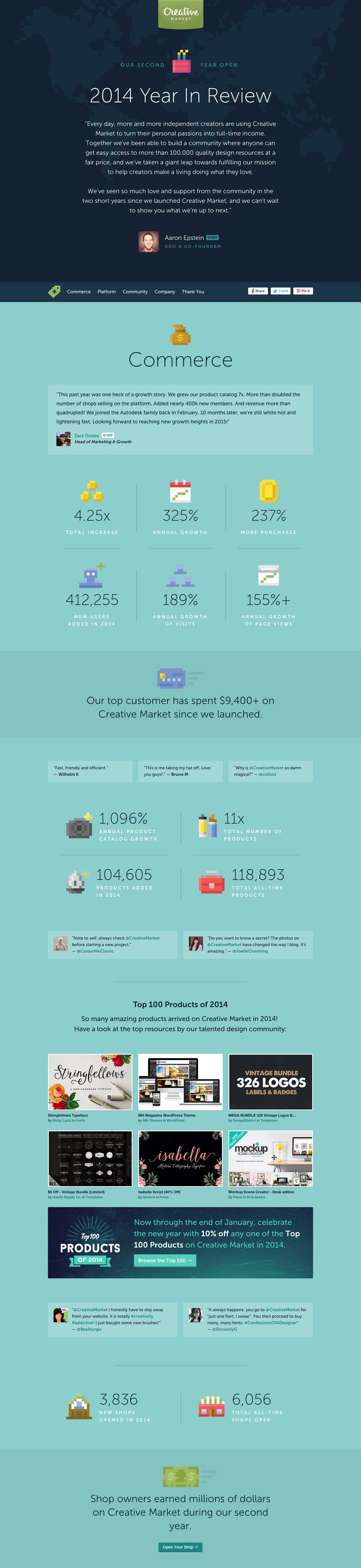 Creative Market 2014 Year In Review Website Screenshot