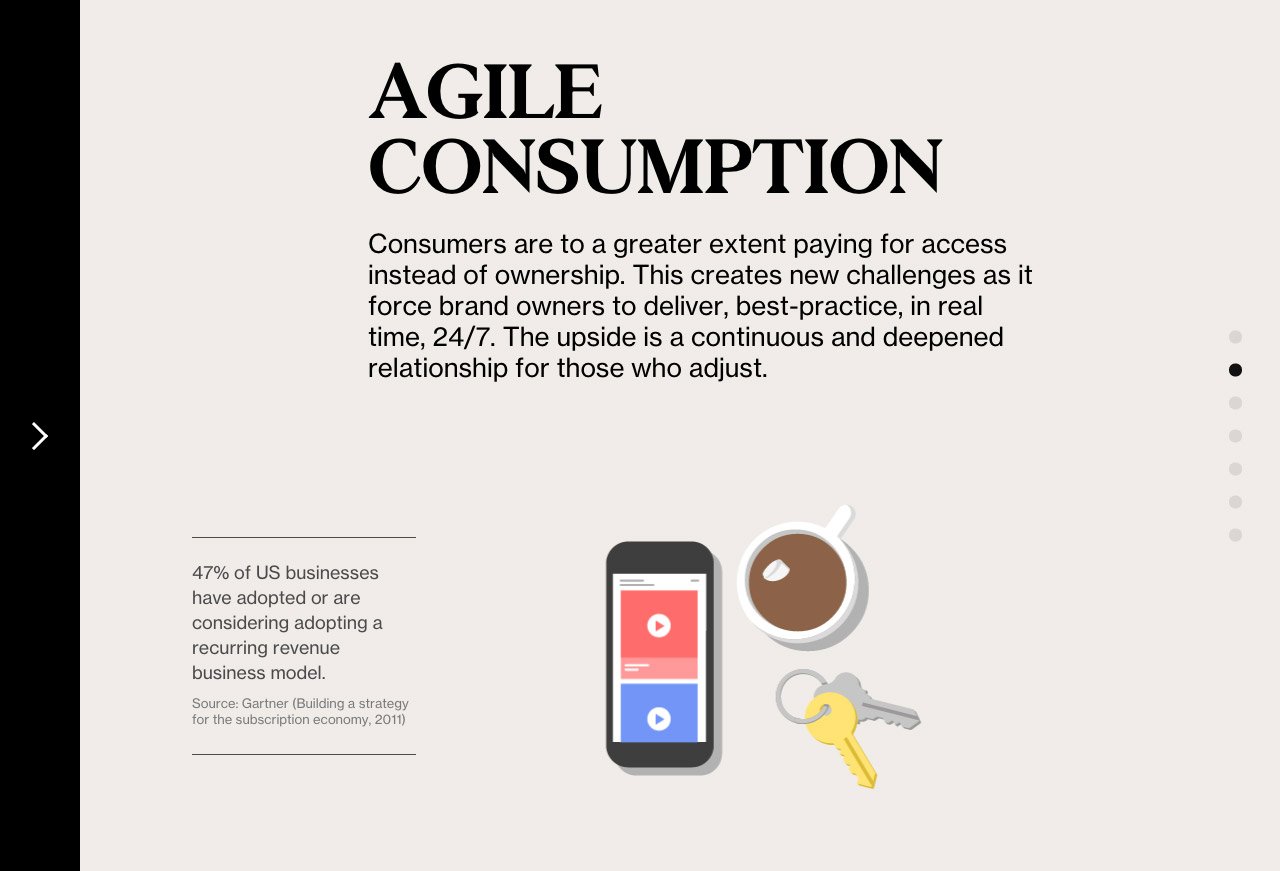 The Design Report Website Screenshot