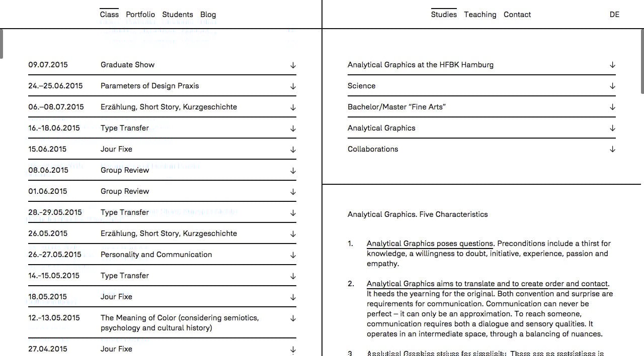 Analytische Grafik Website Screenshot
