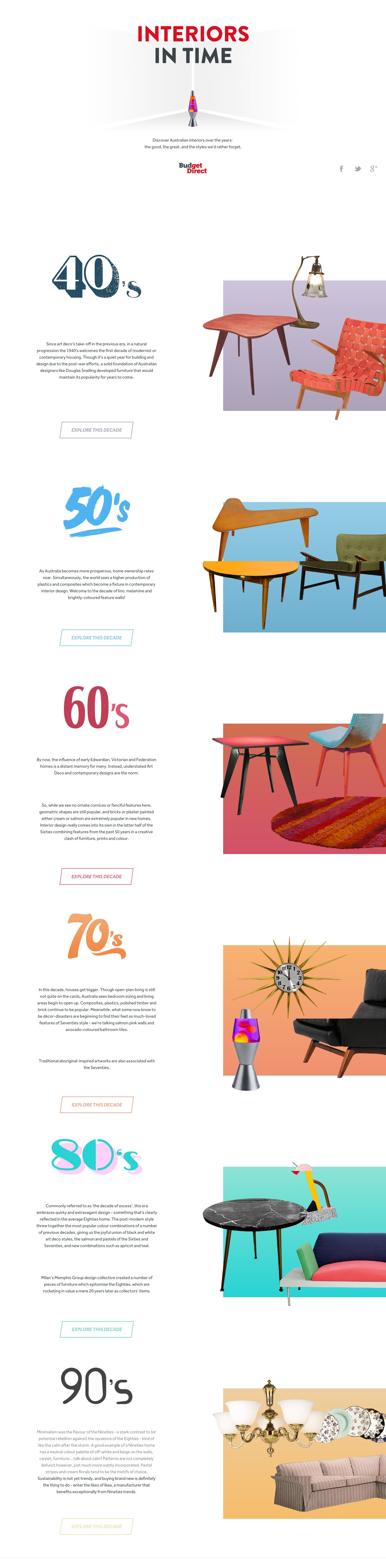 Interiors in Time Website Screenshot