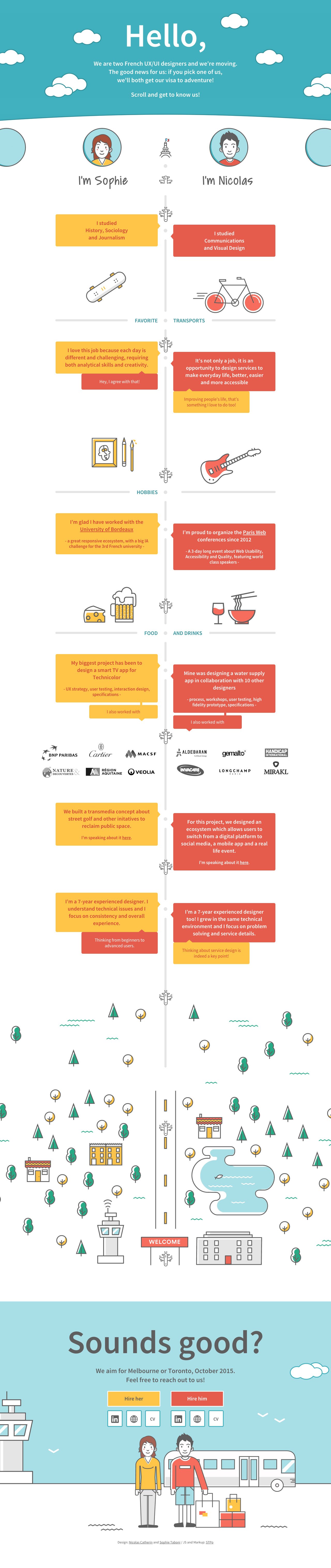 Sophie and Nicolas Website Screenshot