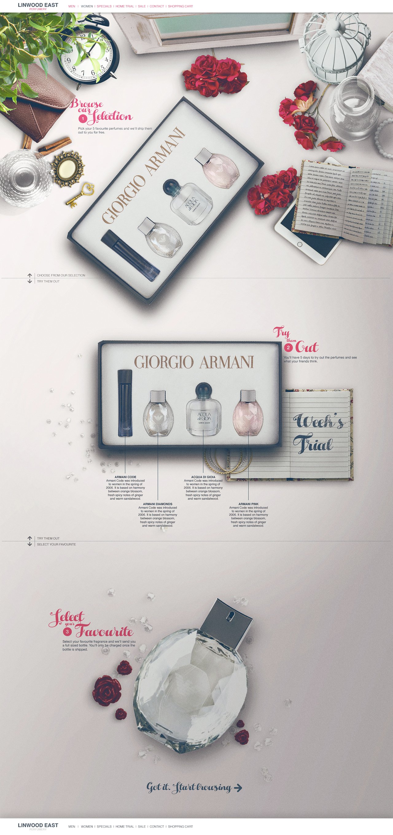 Linwood East Website Screenshot