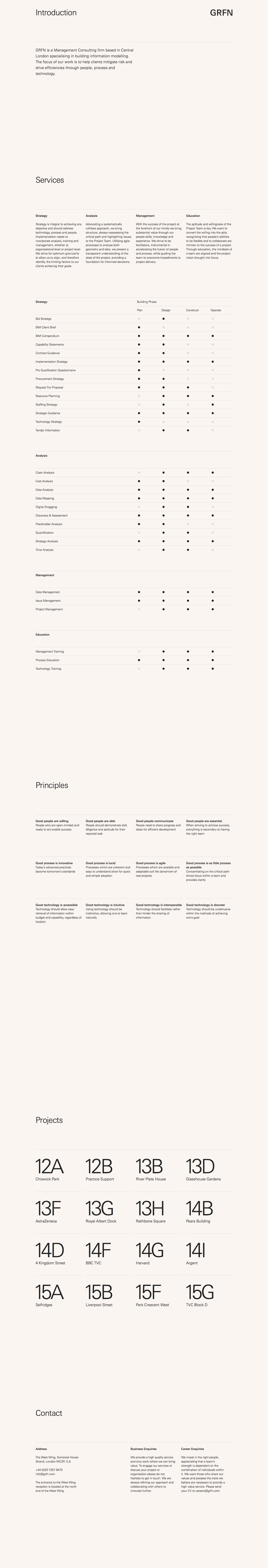 GRFN Website Screenshot