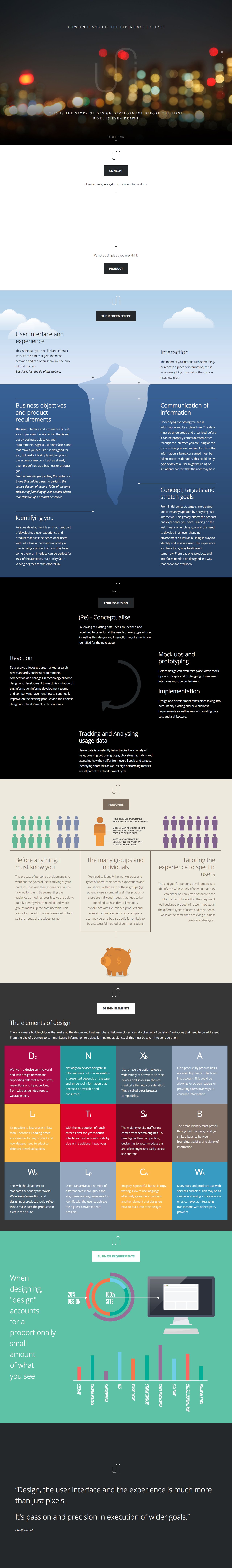 Matthew Hall UI UX Website Screenshot