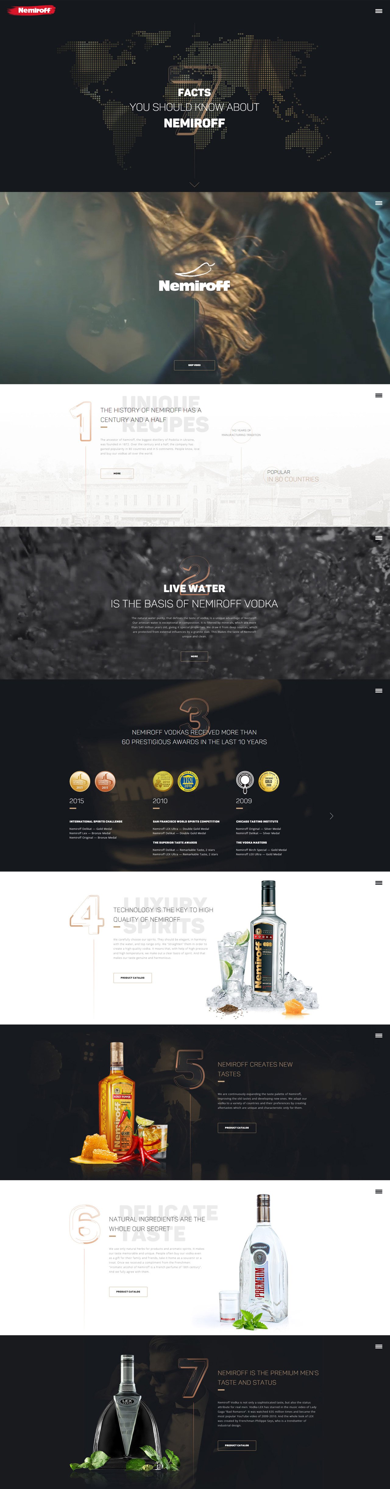 7 facts about Nemiroff Website Screenshot