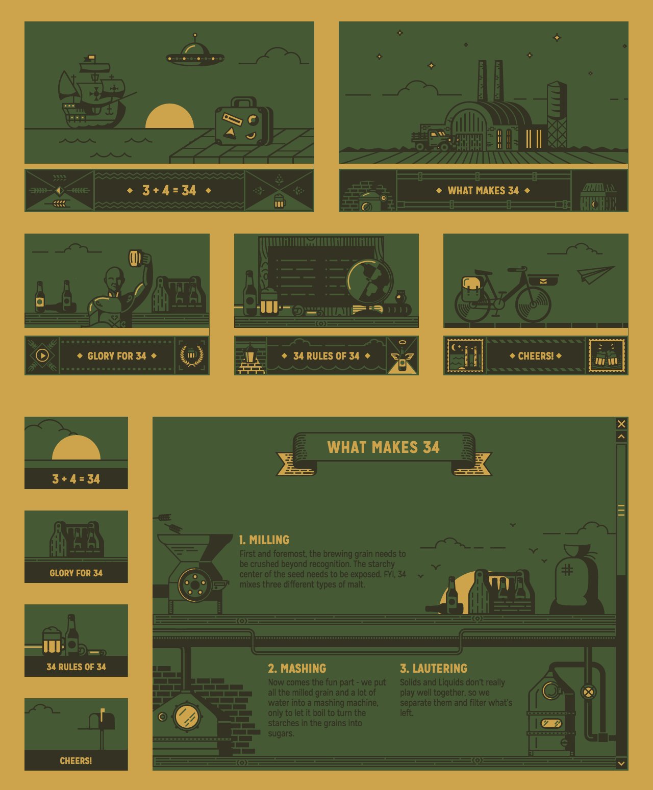 34 Website Screenshot