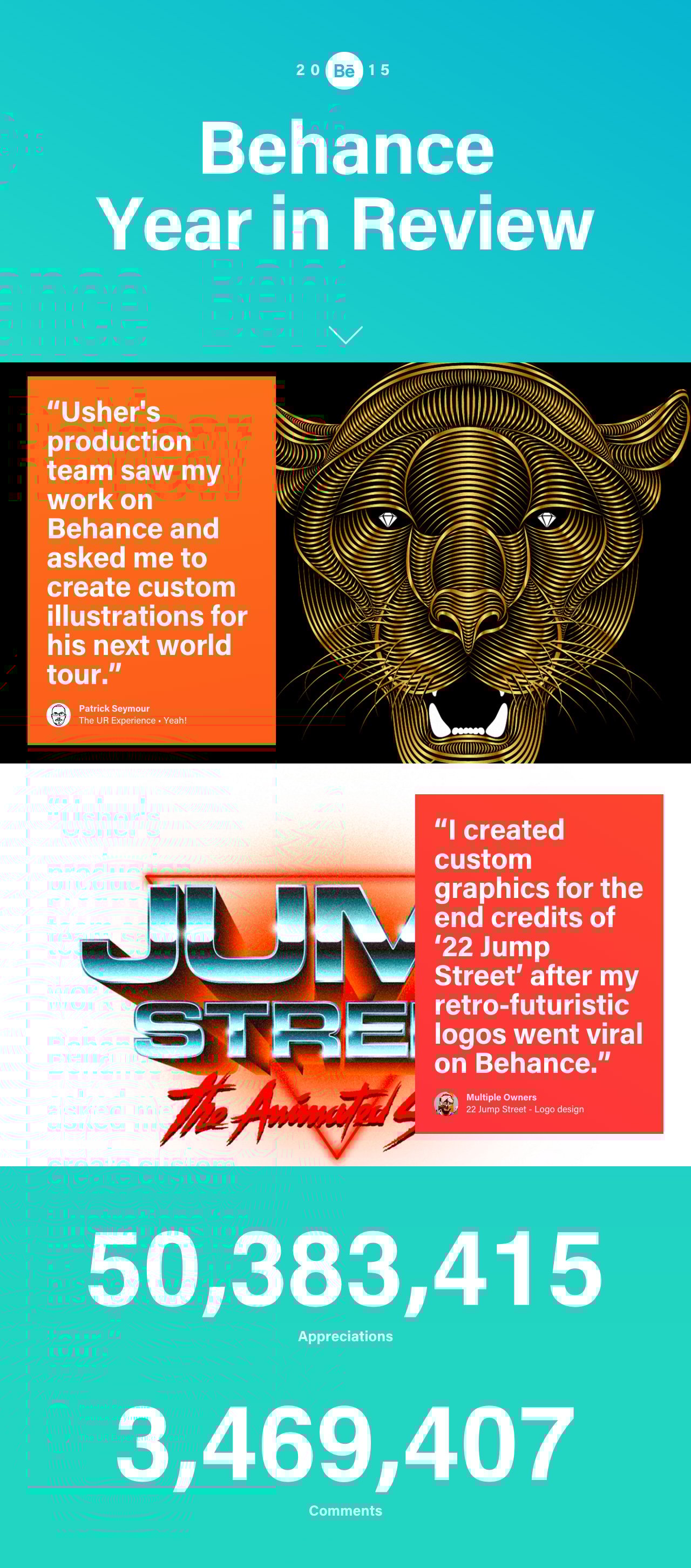 Behance 2015 Year in Review Website Screenshot