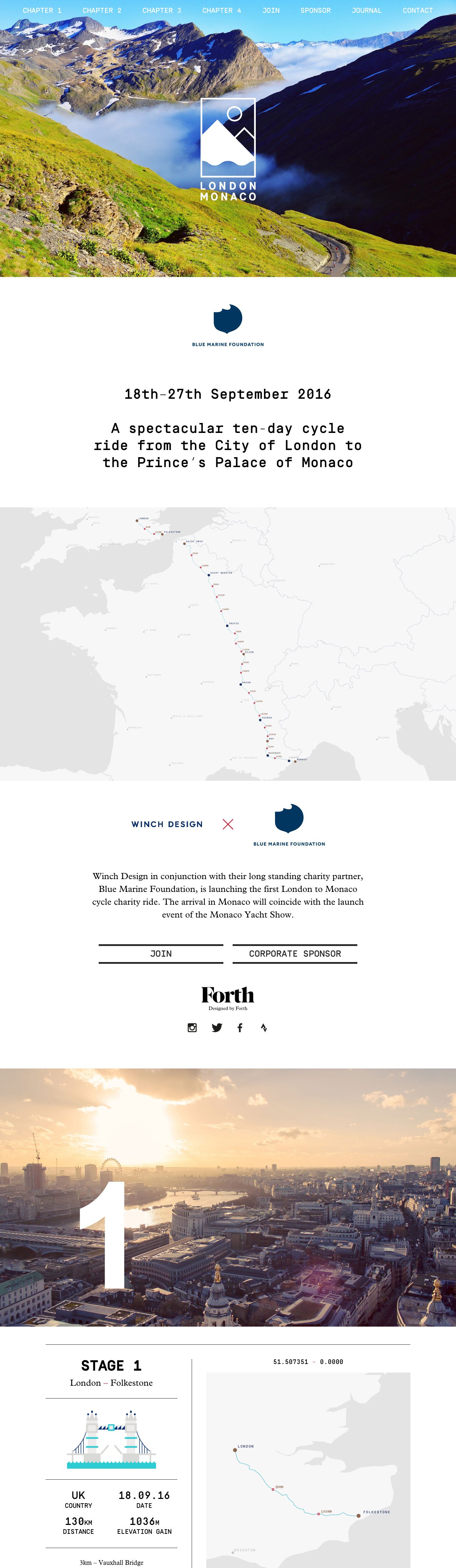 London Monaco Website Screenshot