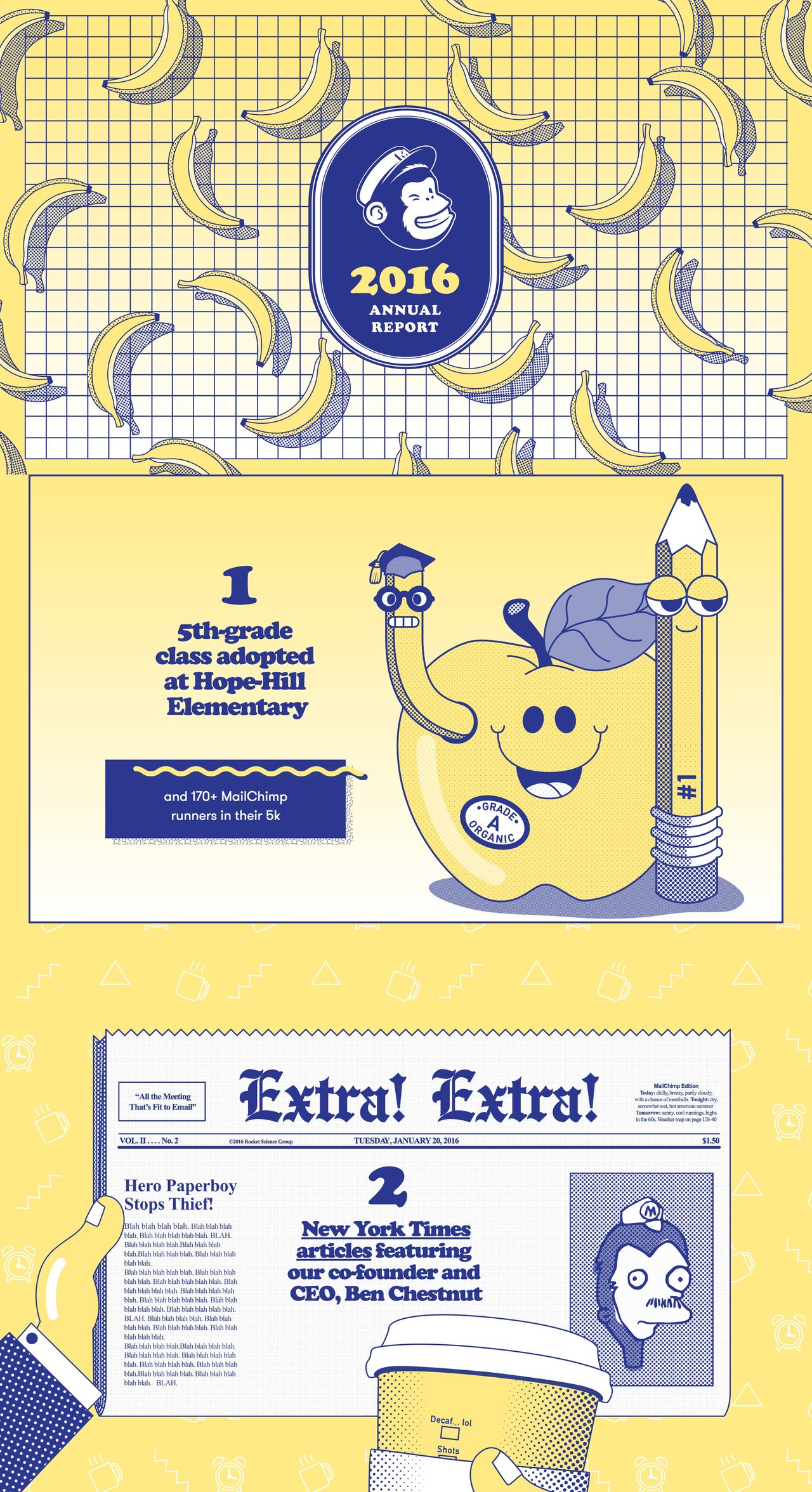 MailChimp 2016 Annual Report Website Screenshot