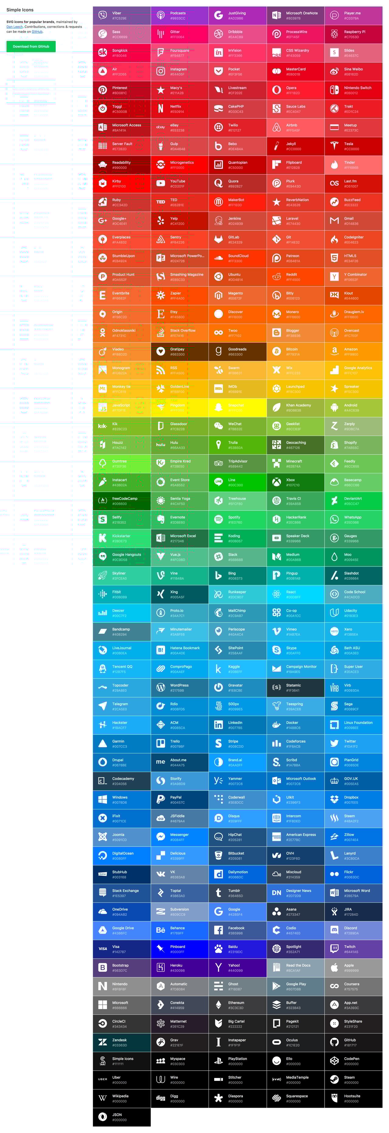 Simple Icons Website Screenshot