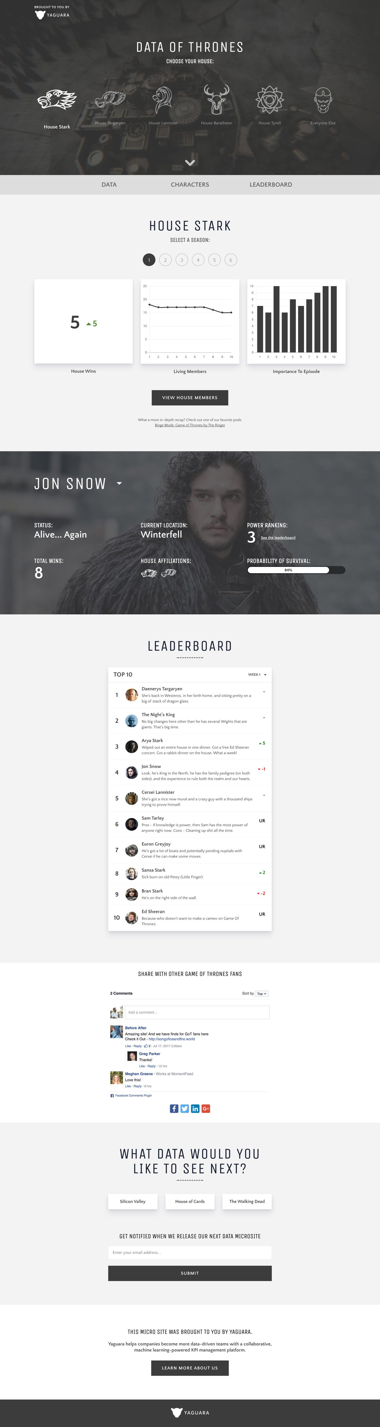 Data Of Thrones Website Screenshot