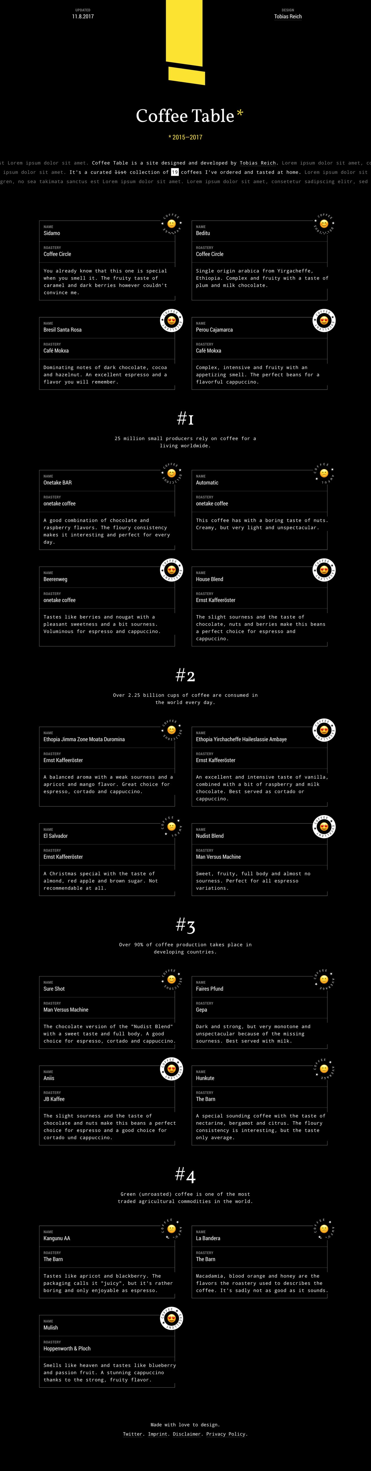 Coffee Table Website Screenshot