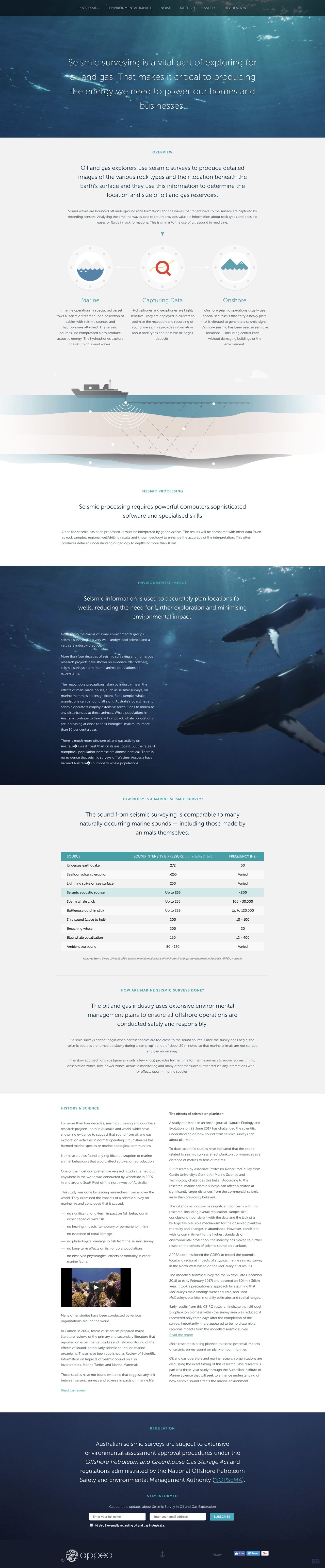 Seismic Survey Website Screenshot