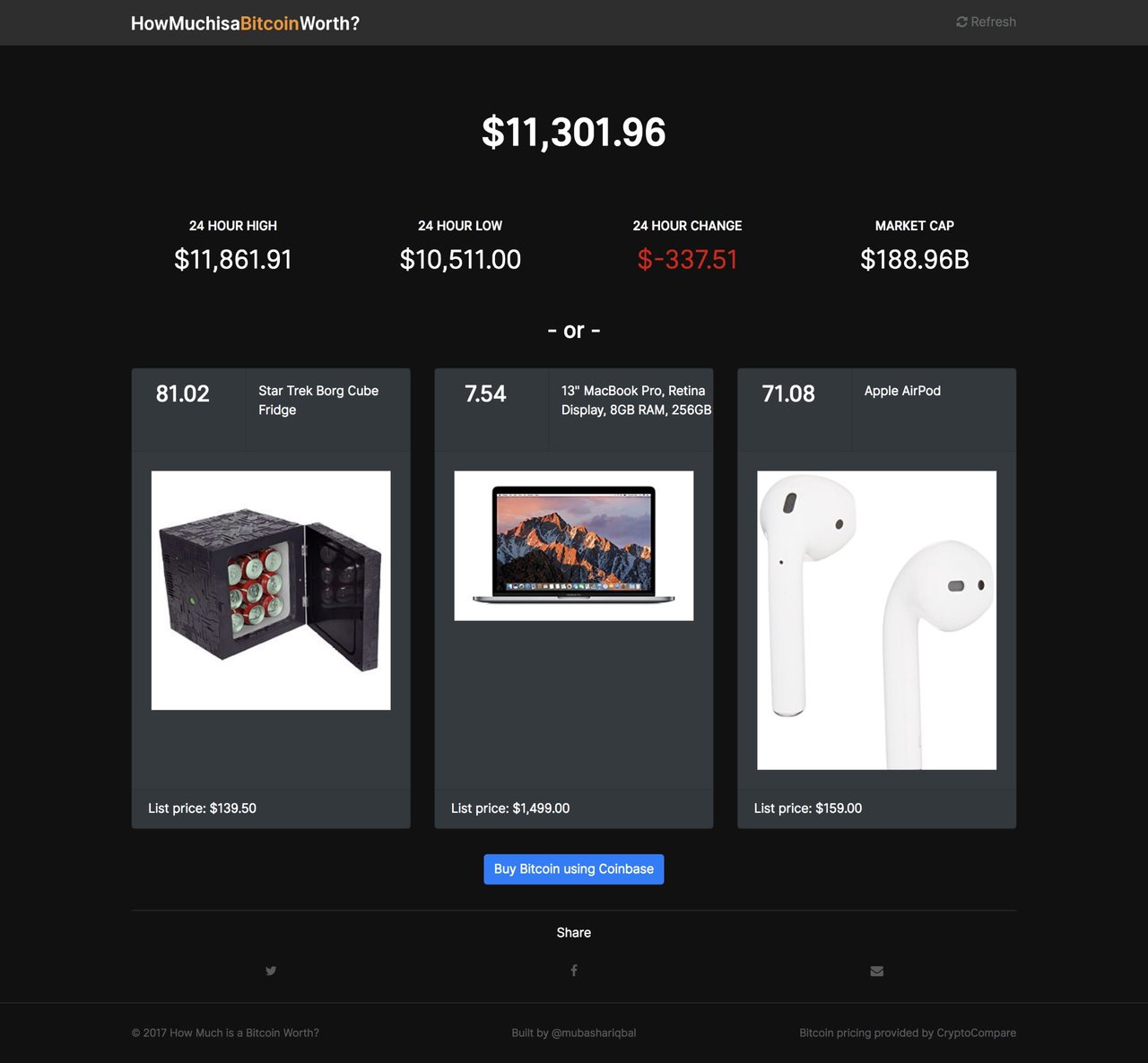 How Much is a Bitcoin Worth? Website Screenshot
