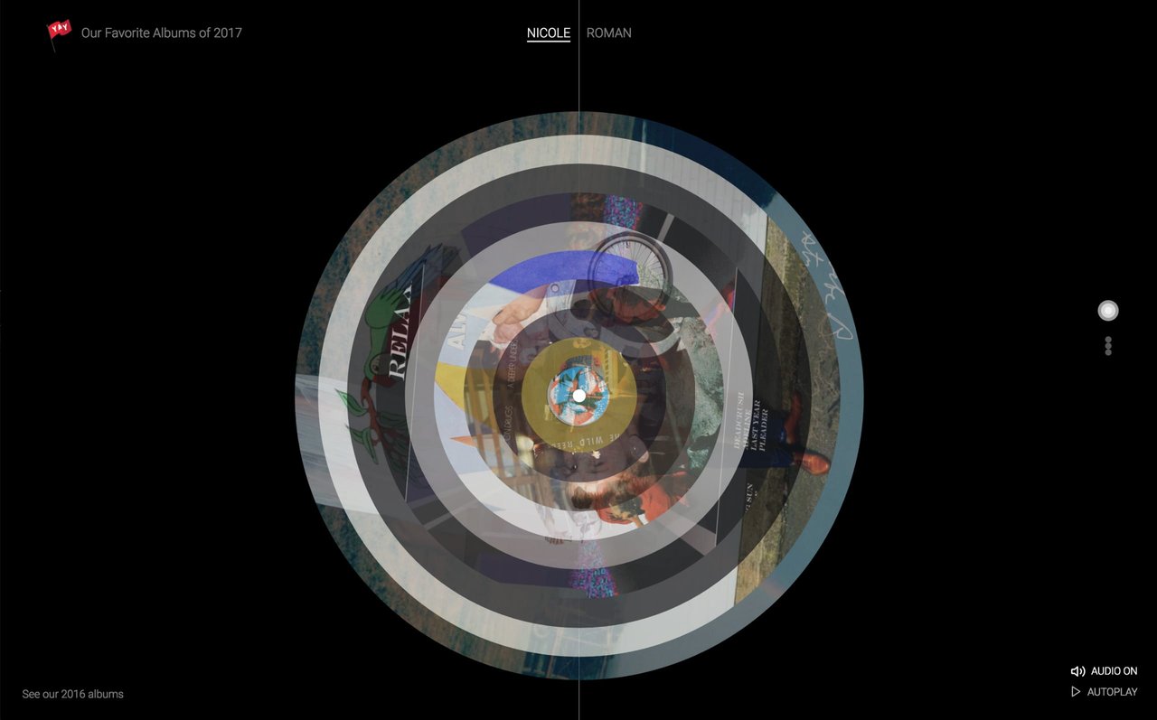 Yay Brigade’s Favorite Albums 2017 Website Screenshot