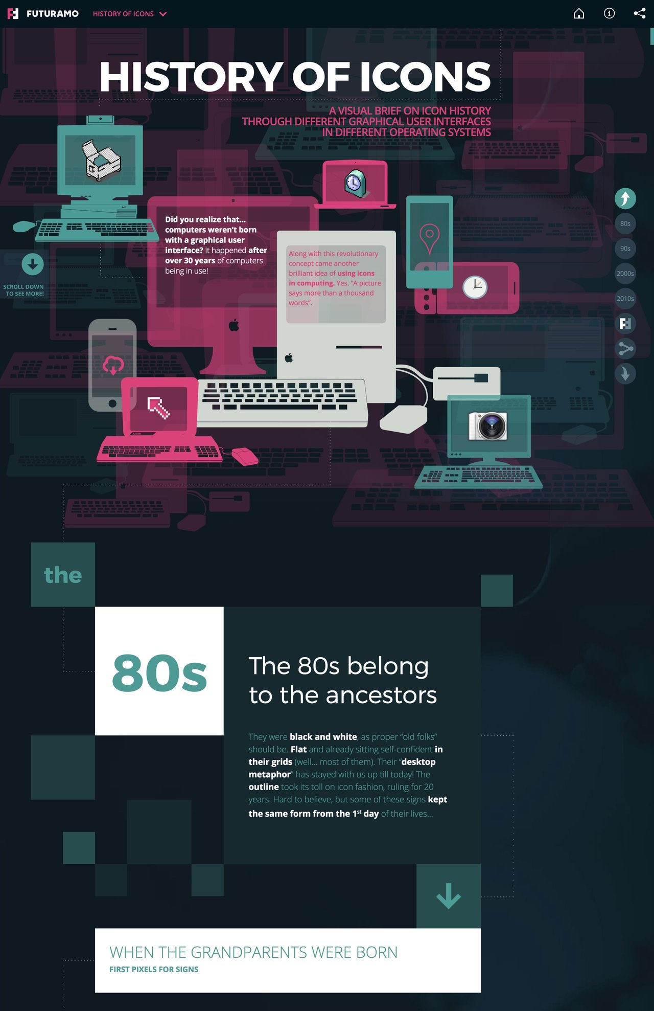 History Of Icons Website Screenshot