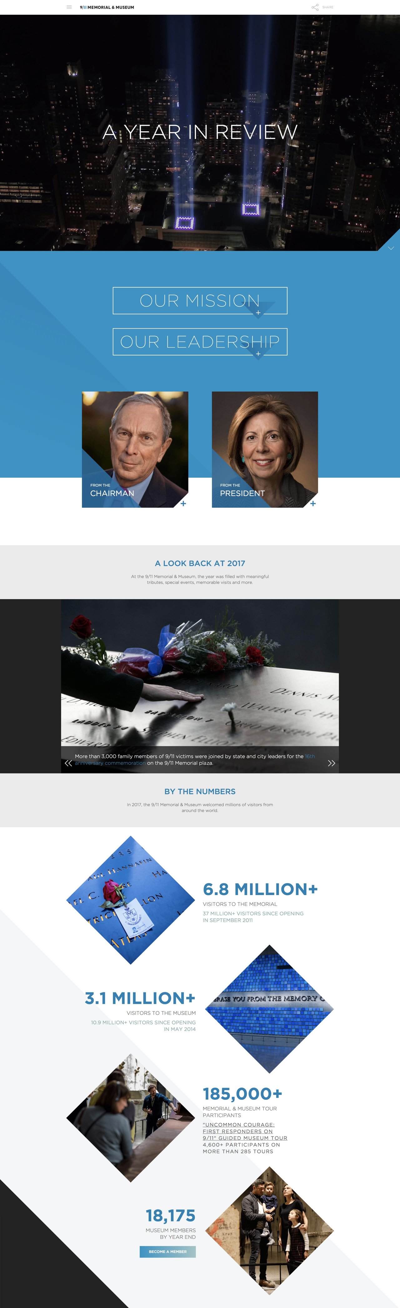 2017 Annual Report – National Sep 11 Memorial & Museum Website Screenshot