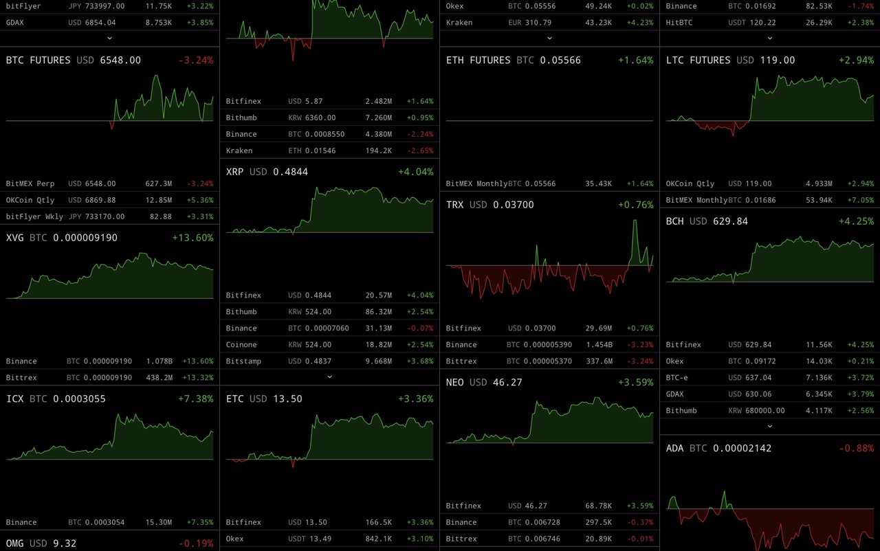 Right in the feels Website Screenshot