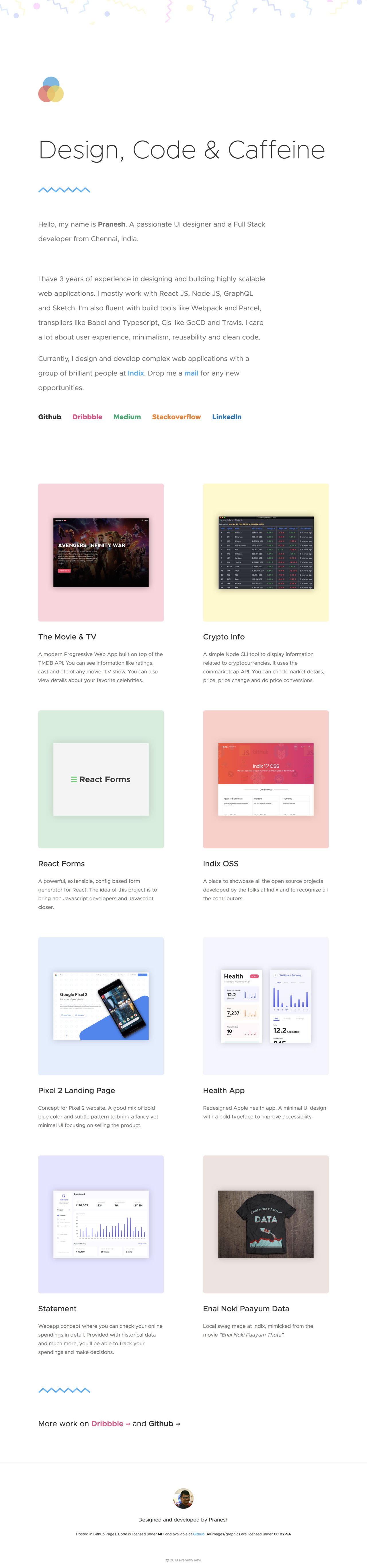 Pranesh Ravi Website Screenshot