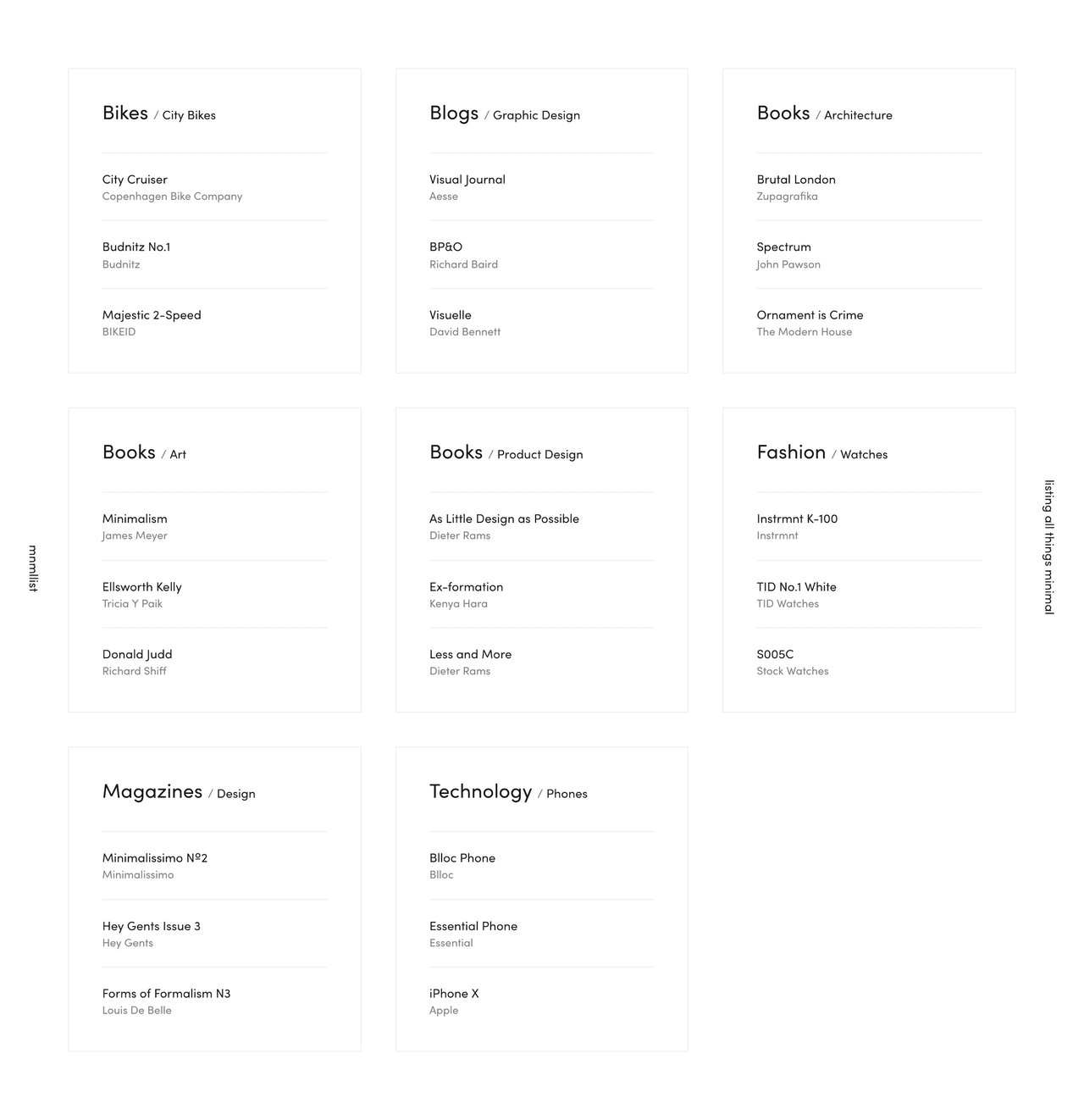 mnmllist Website Screenshot
