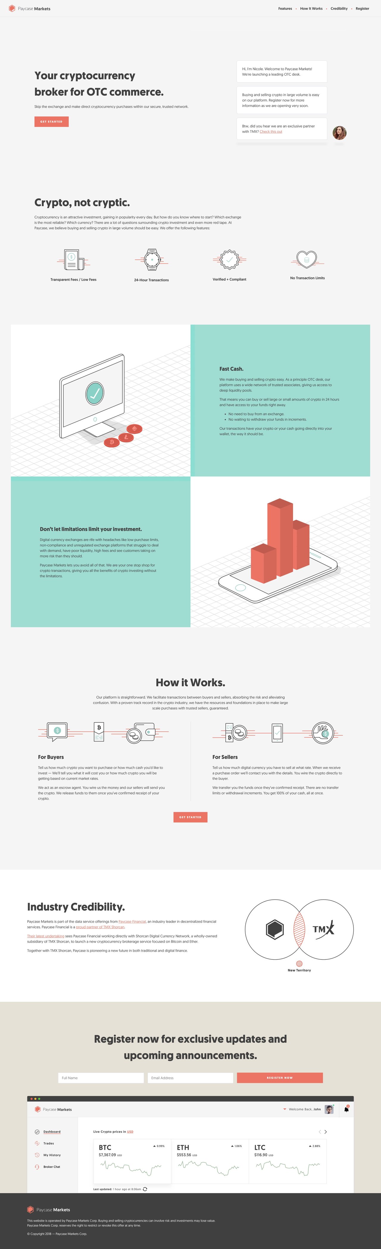 Paycase Markets Website Screenshot