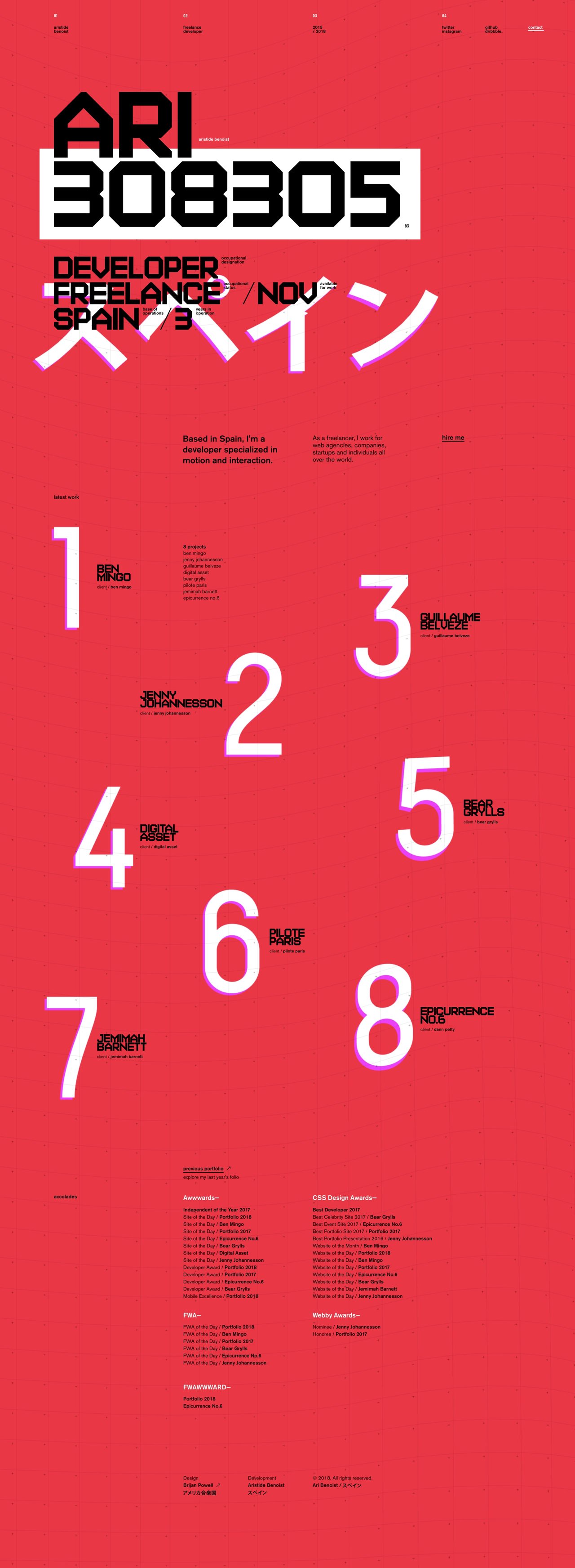 Aristide Benoist Website Screenshot