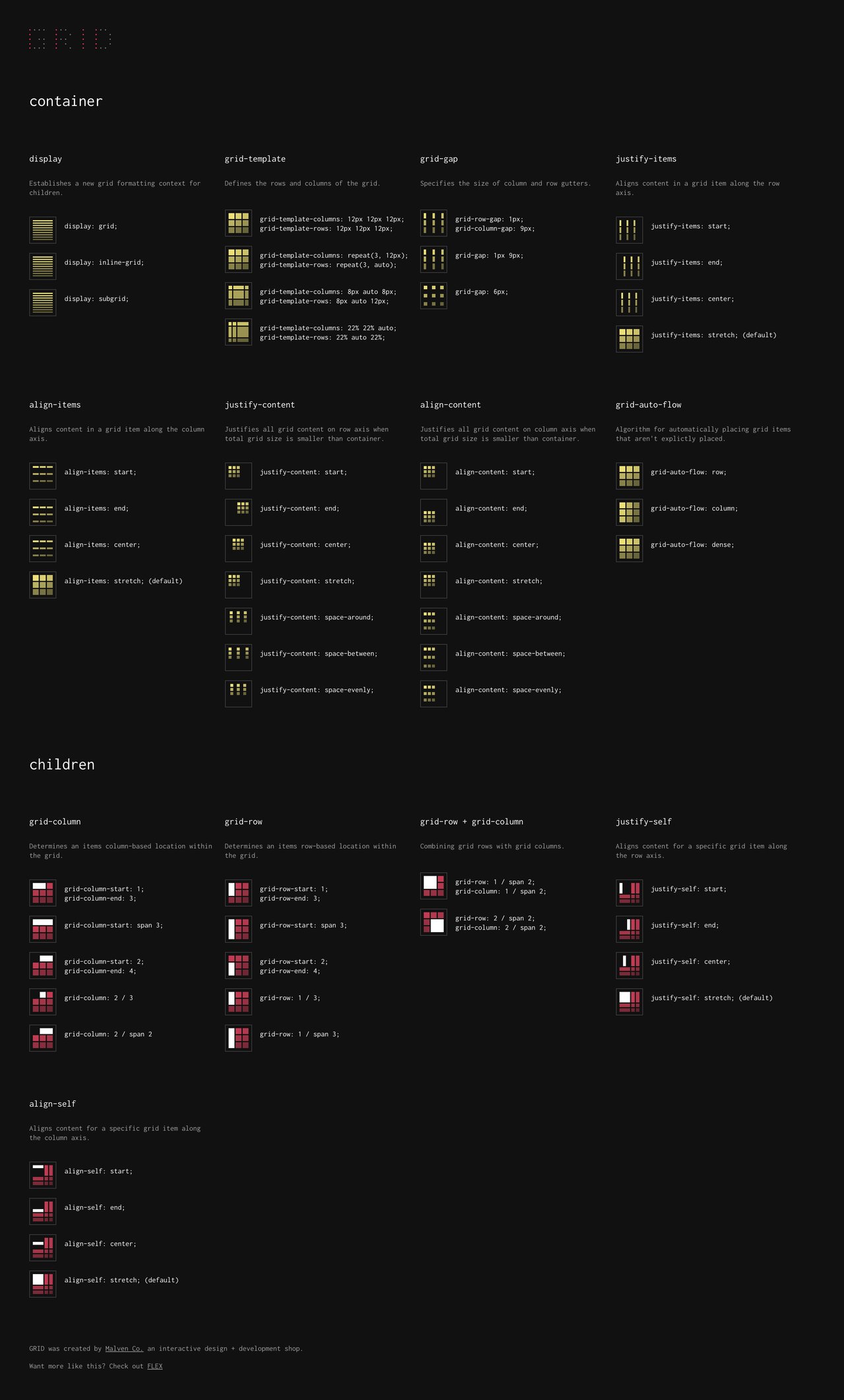 Grid Website Screenshot