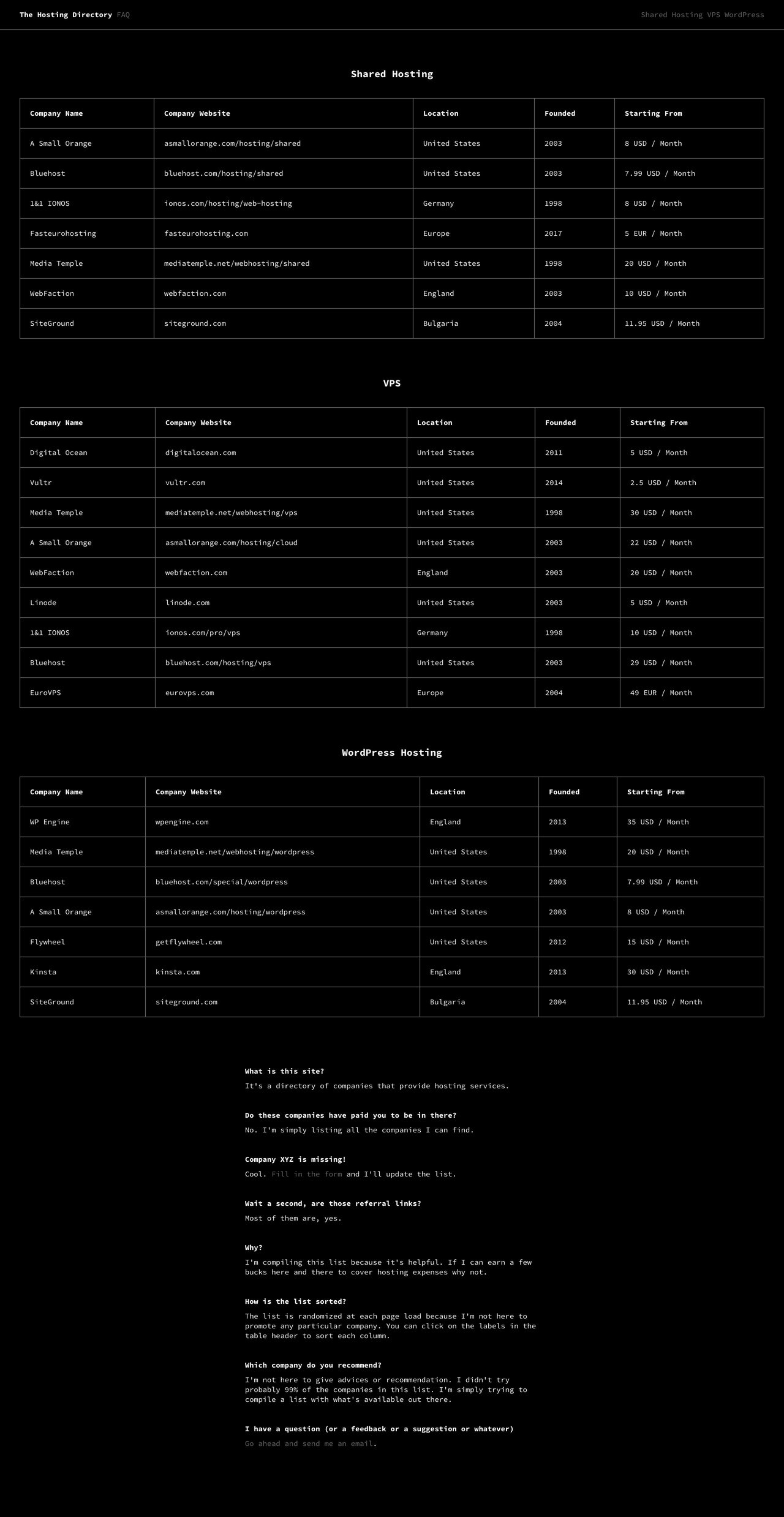 The Hosting Directory Website Screenshot