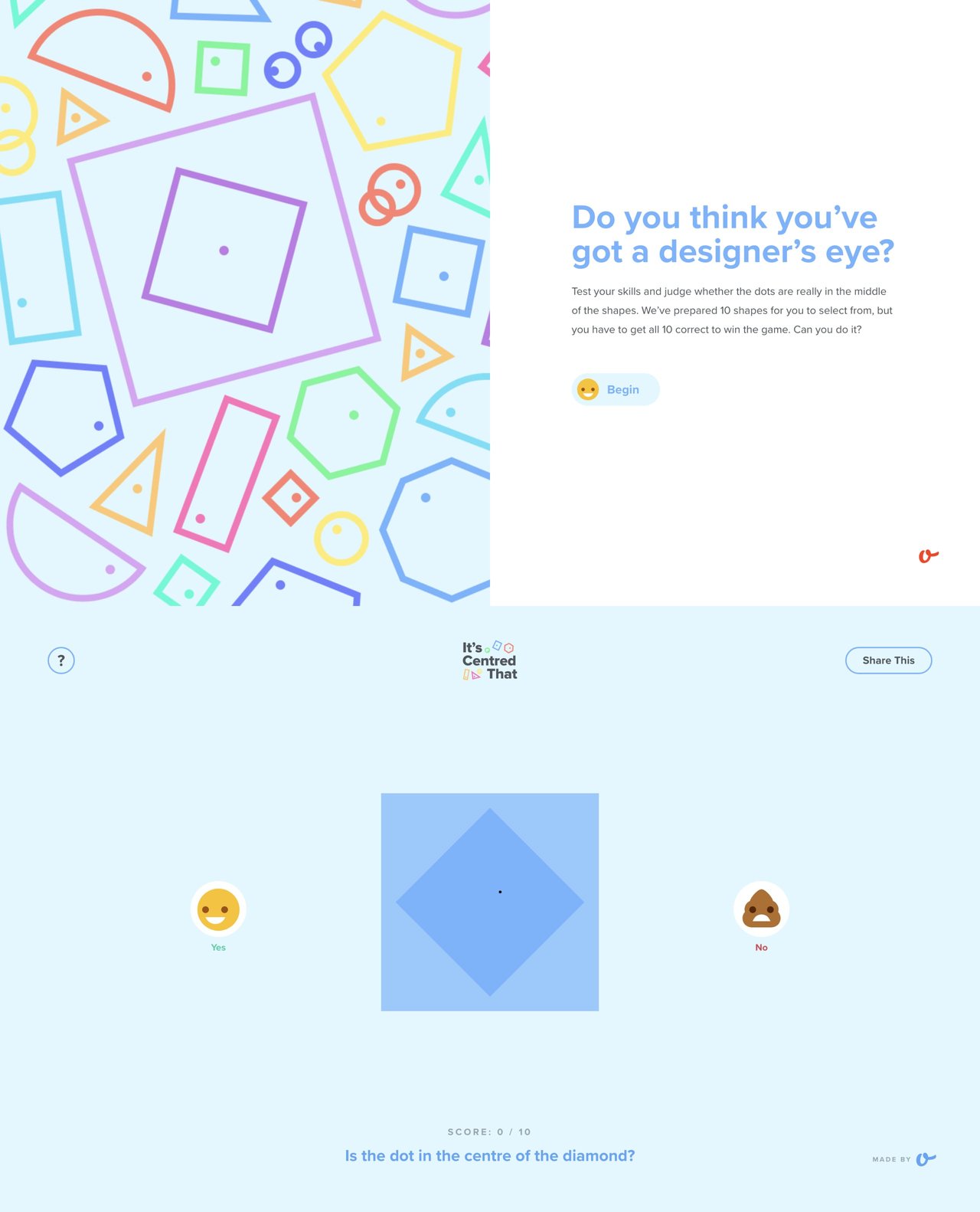 It’s Centred That Website Screenshot