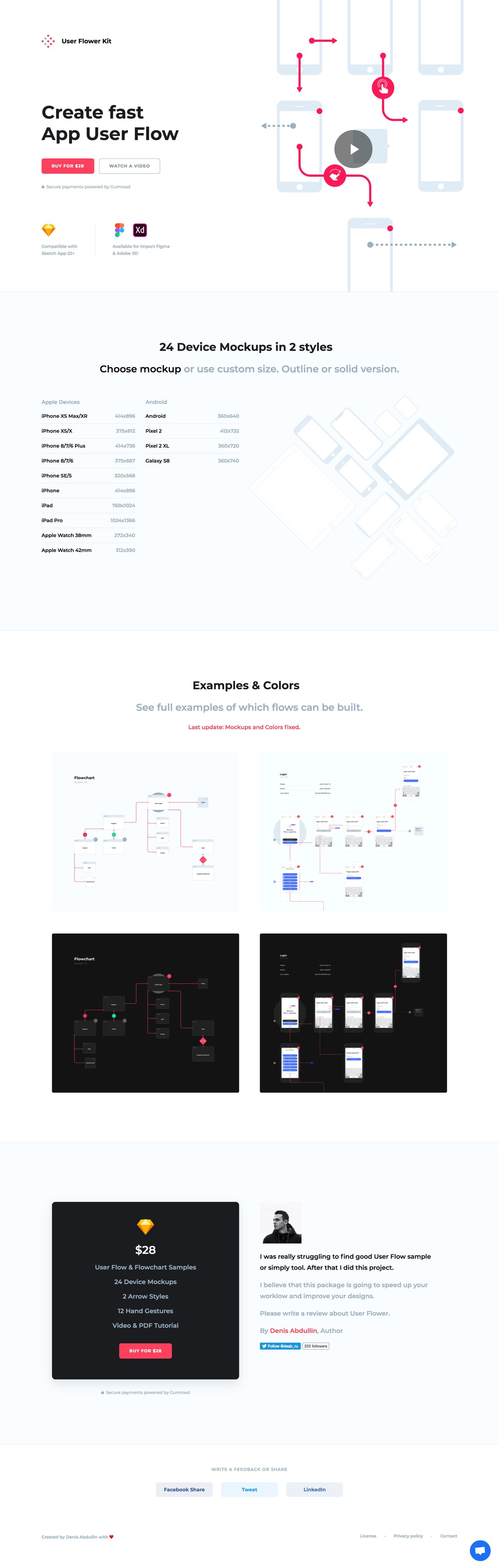 User Flower Kit Website Screenshot